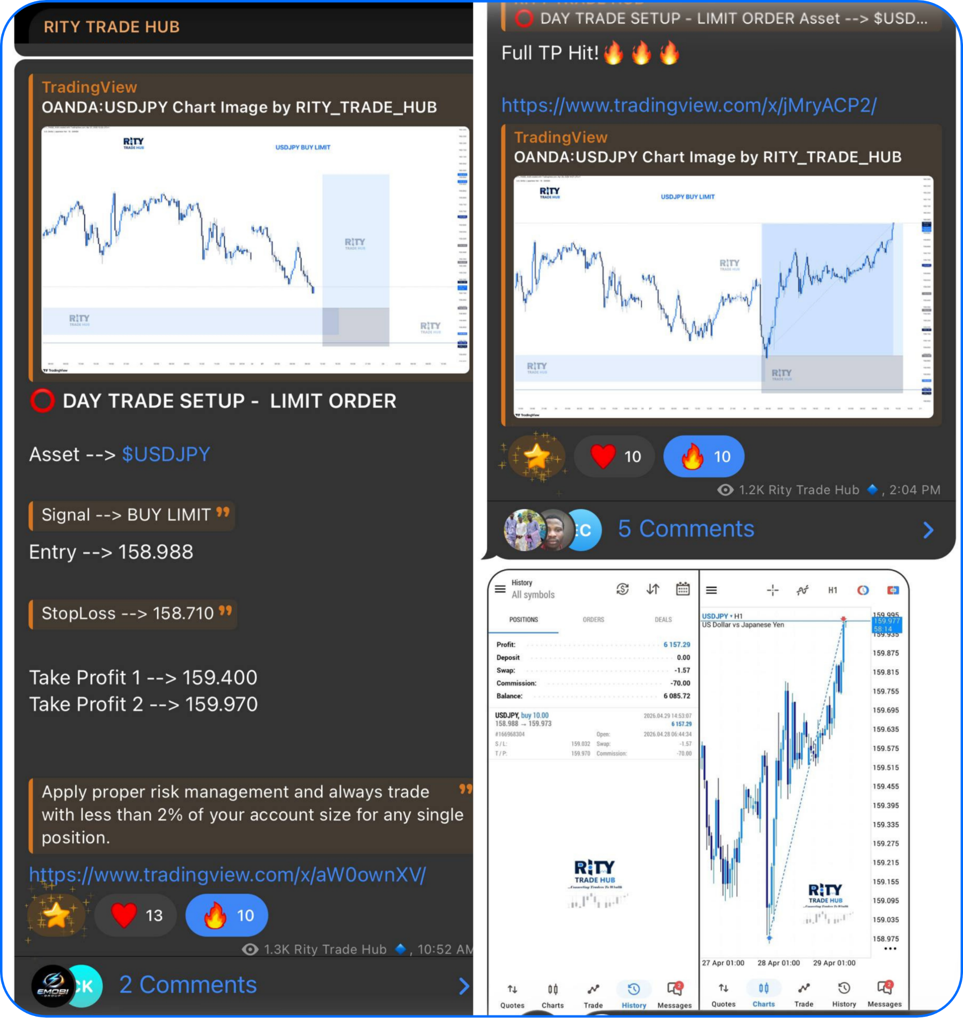 Rity Trade Hub Telegram trade setup and result example